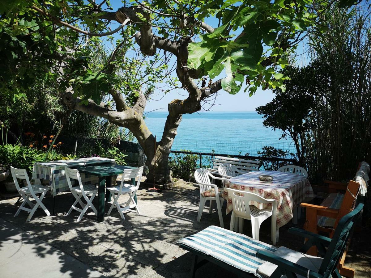 Vacanze Al Mare In